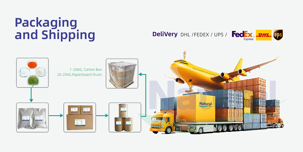 Nmn Packaging Nmn Packaging