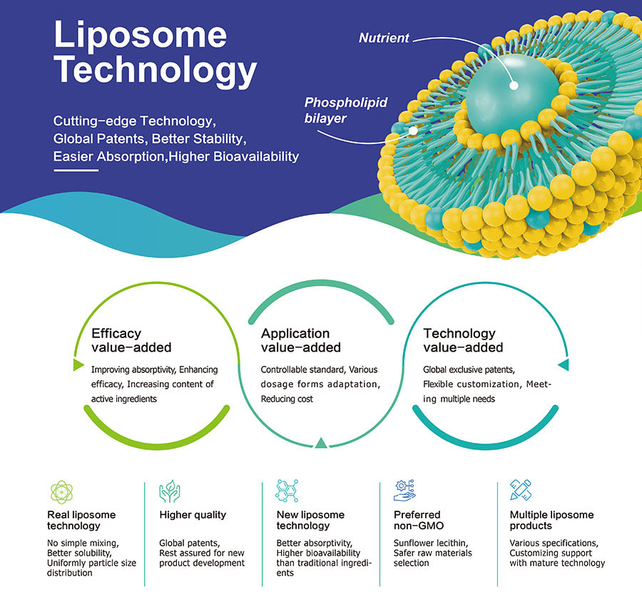 liposomal-q10.jpg liposomal-q10.jpg